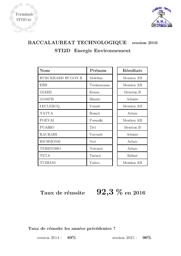 résultats bac session 2016 - affichage _001