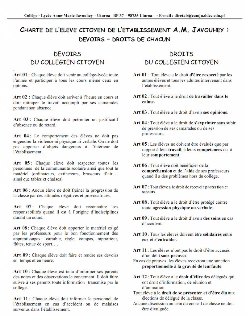 Charte Des Droits Et Des Devoirs Du Citoyen Français
